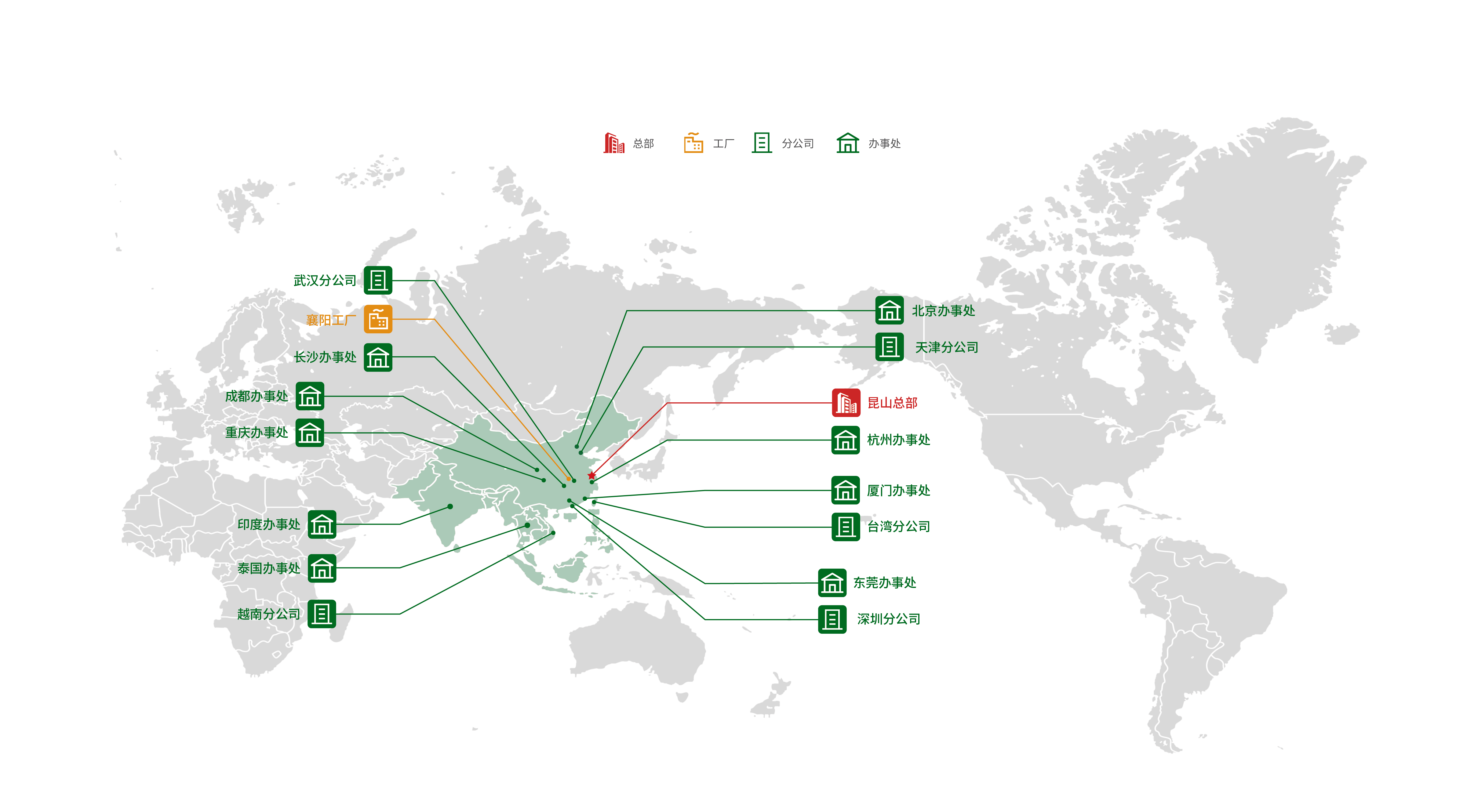 优德88效劳网点